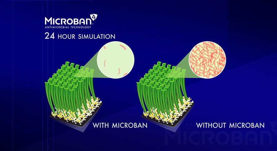 Microban Technology, AGO Artificial Grass Outlet, Distributor, Corona CA